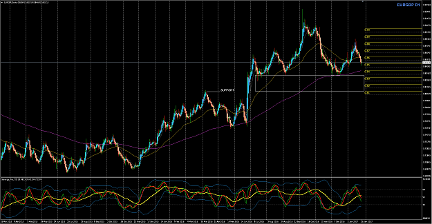 Click to Enlarge

Name: EG_D1_Trading.png
Size: 626 KB