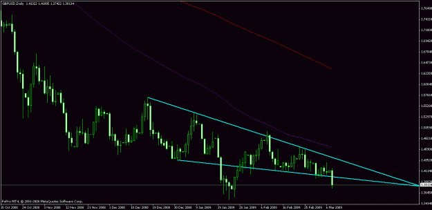 Click to Enlarge

Name: charts.gif
Size: 16 KB