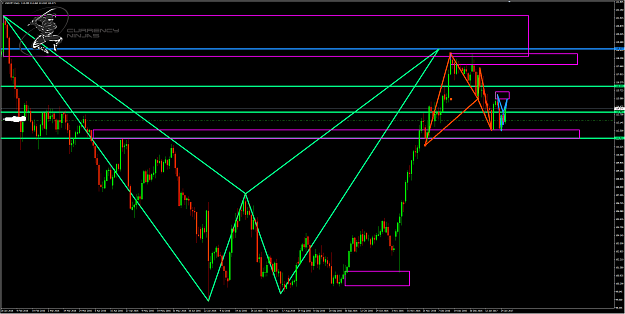 Click to Enlarge

Name: UsdJpy Daily.png
Size: 97 KB