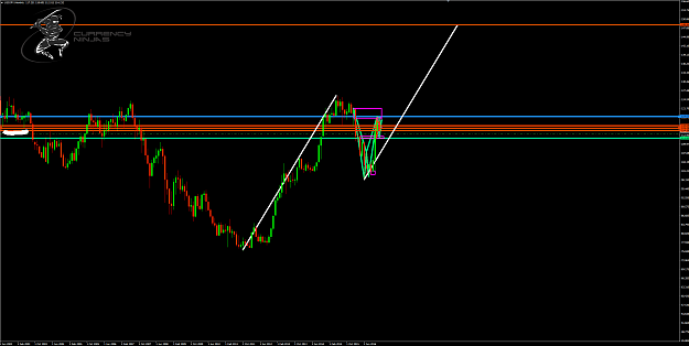 Click to Enlarge

Name: UsdJpy monthly.png
Size: 79 KB
