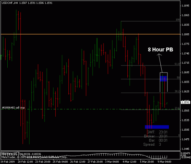 Click to Enlarge

Name: usdchf 4h.gif
Size: 15 KB