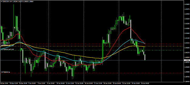 Click to Enlarge

Name: EURCAD+H4.png
Size: 49 KB