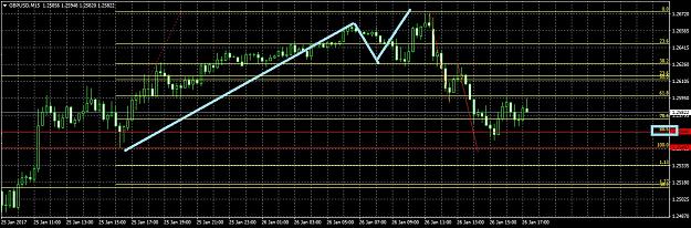 Click to Enlarge

Name: GBPUSDM15126.jpg
Size: 267 KB