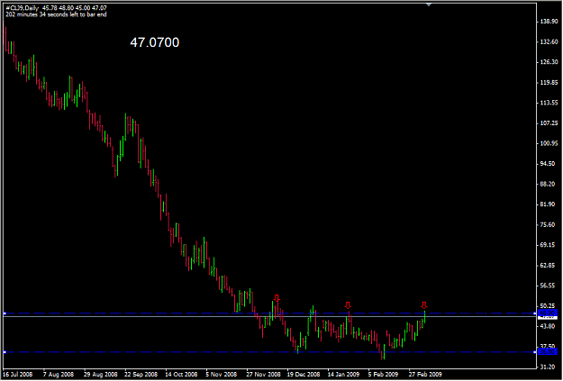 Click to Enlarge

Name: 2009-03-09_1937_oil.png
Size: 29 KB