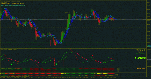 Click to Enlarge

Name: example trade 5m.gif
Size: 40 KB