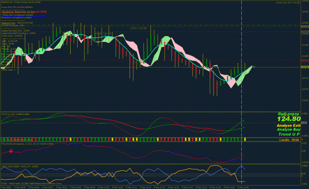 Click to Enlarge

Name: eurjpy-1min.gif
Size: 50 KB