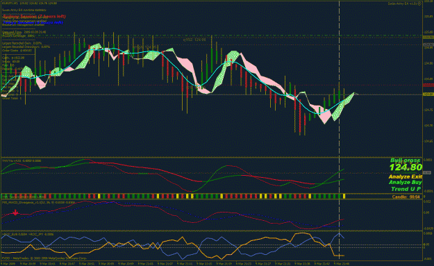 Click to Enlarge

Name: eurjpy-1min.gif
Size: 50 KB