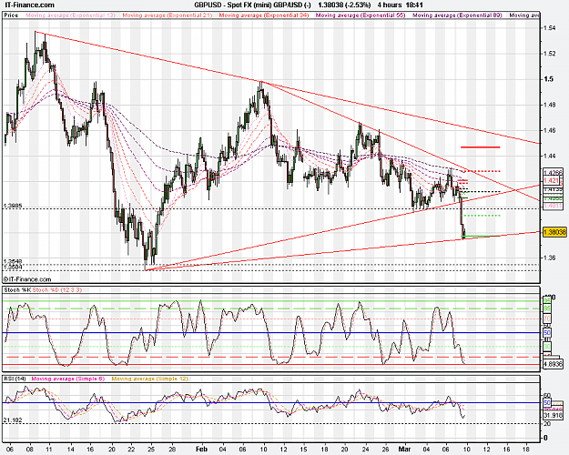 Click to Enlarge

Name: GBPUSD 4H IB.png
Size: 46 KB