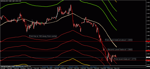 Click to Enlarge

Name: gbpusd3-9-09.gif
Size: 34 KB