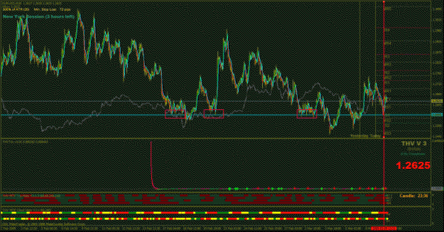 Click to Enlarge

Name: example trade 30m.gif
Size: 54 KB