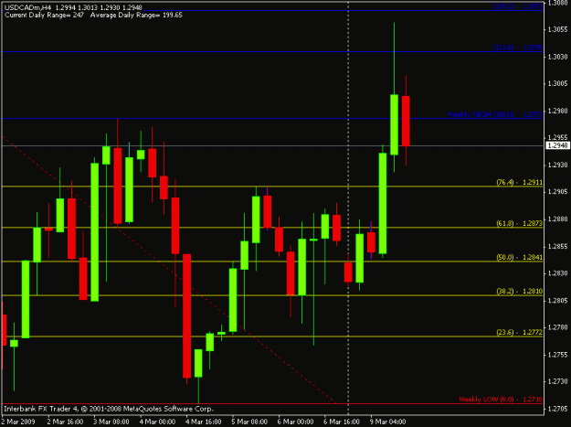 Click to Enlarge

Name: march9cad.gif
Size: 14 KB