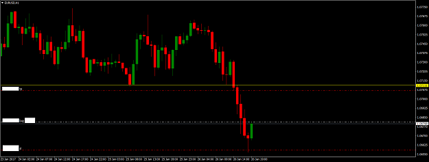 Click to Enlarge

Name: EURUSDH1.png
Size: 22 KB