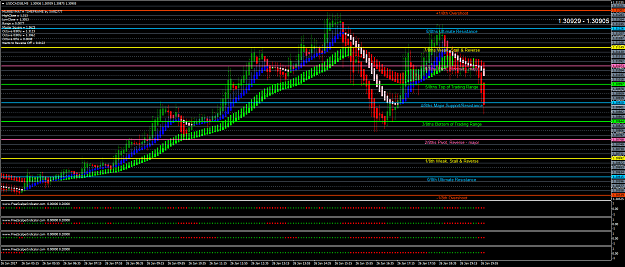 Click to Enlarge

Name: USDCADSBM5.png
Size: 82 KB