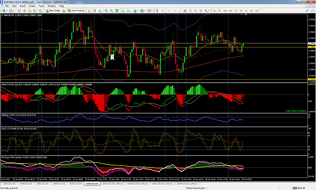 Click to Enlarge

Name: gbpnzd-m5-forex-capital-markets.png
Size: 178 KB