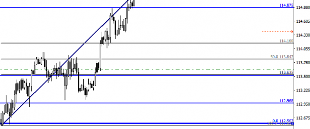 Click to Enlarge

Name: usdjpy_27-01.png
Size: 11 KB