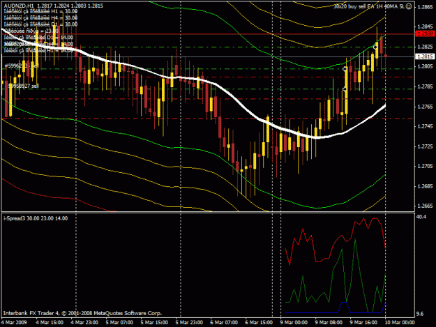 Click to Enlarge

Name: today-spread.gif
Size: 27 KB