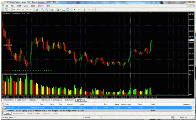 Click to Enlarge

Name: chart00.gif
Size: 70 KB