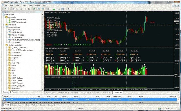 Click to Enlarge

Name: chart01.gif
Size: 97 KB