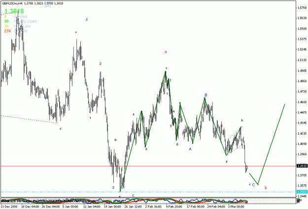 Click to Enlarge

Name: gbpusd.gif
Size: 19 KB