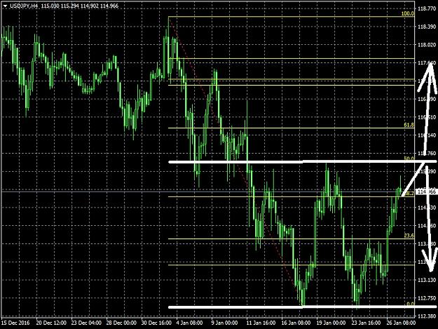 Click to Enlarge

Name: USDJPYH4similartoeur.jpg
Size: 216 KB