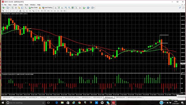 Click to Enlarge

Name: DAX745h1011.jpg
Size: 528 KB