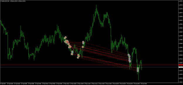 Click to Enlarge

Name: GBPUSD_M1-20170127.png
Size: 51 KB