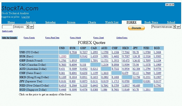 Click to Enlarge

Name: stockta_forex.jpg
Size: 259 KB