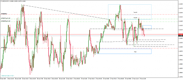 Click to Enlarge

Name: USDCADM5-D.png
Size: 70 KB