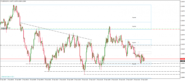 Click to Enlarge

Name: USDCADM1-F.png
Size: 49 KB