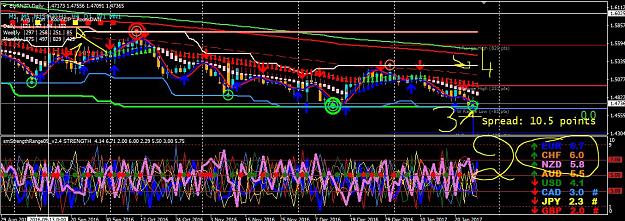 Click to Enlarge

Name: eurnzd.JPG
Size: 161 KB