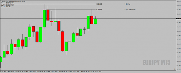 Click to Enlarge

Name: EURJPYM15asHOLOnoentrybutm1jan27th17.png
Size: 29 KB