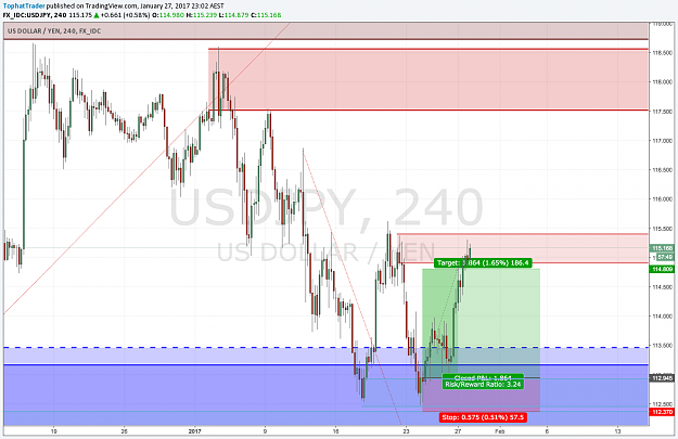 Click to Enlarge

Name: USDJPY_4HR.png
Size: 148 KB