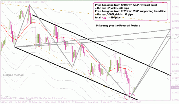 Click to Enlarge

Name: 09ff.eu2.GIF
Size: 23 KB