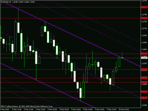 Click to Enlarge

Name: ffeu391hr.gif
Size: 14 KB