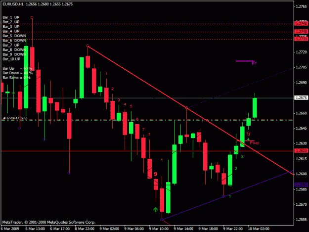 Click to Enlarge

Name: eurusd3.gif
Size: 21 KB