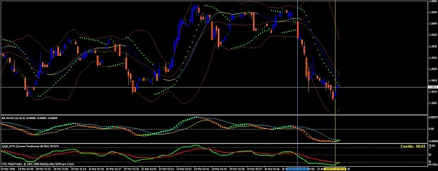 Click to Enlarge

Name: gu10_chart.jpg
Size: 118 KB