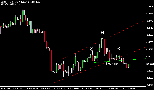 Click to Enlarge

Name: swissy.png
Size: 5 KB