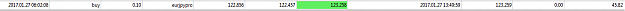 Click to Enlarge

Name: jan27 trade1.png
Size: 3 KB