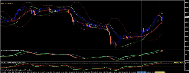 Click to Enlarge

Name: gu10a_chart.jpg
Size: 116 KB