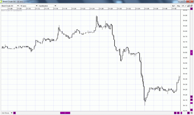 Click to Enlarge

Name: oil20170127b.gif
Size: 47 KB