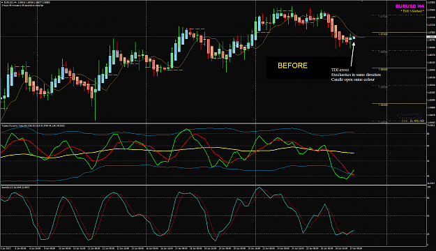 Click to Enlarge

Name: EURUSD Jan 27 H4 before.png
Size: 70 KB