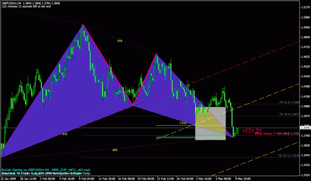 Click to Enlarge

Name: gbpusd.gif
Size: 28 KB
