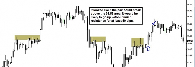 Click to Enlarge

Name: usdjpy_1hr_exit.jpg
Size: 42 KB