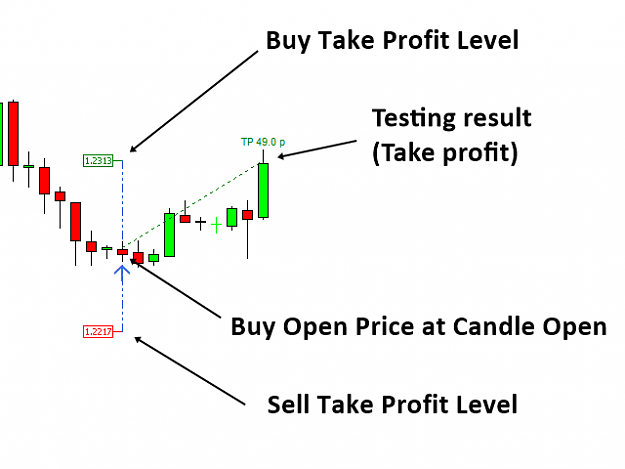 Click to Enlarge

Name: tm-econometric-trader-mt5-screen-4522.png
Size: 19 KB