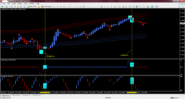 Click to Enlarge

Name: chart1.png
Size: 86 KB