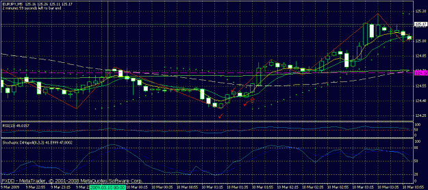 Click to Enlarge

Name: chart01.gif
Size: 24 KB