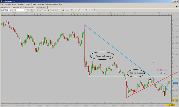Click to Enlarge

Name: True_Trendlines.png
Size: 232 KB