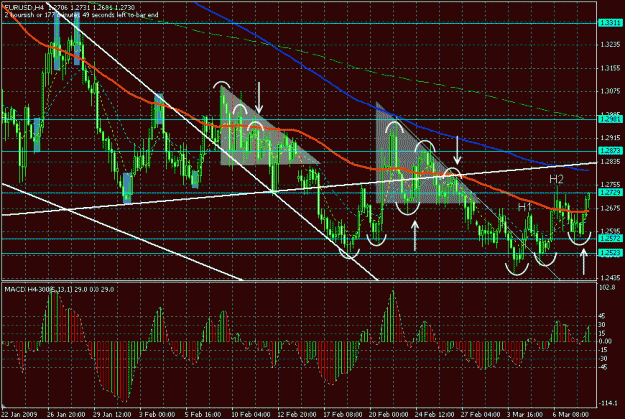 Click to Enlarge

Name: eu 10 mar.gif
Size: 37 KB