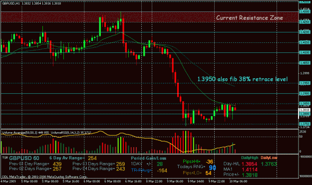 Click to Enlarge

Name: mar 10 cable hrly 0800.gif
Size: 27 KB