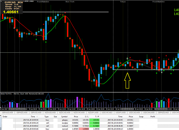 Click to Enlarge

Name: eurcad_26th_jan_buy.png
Size: 85 KB